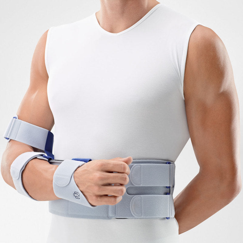 OmoLoc Shoulder Brace