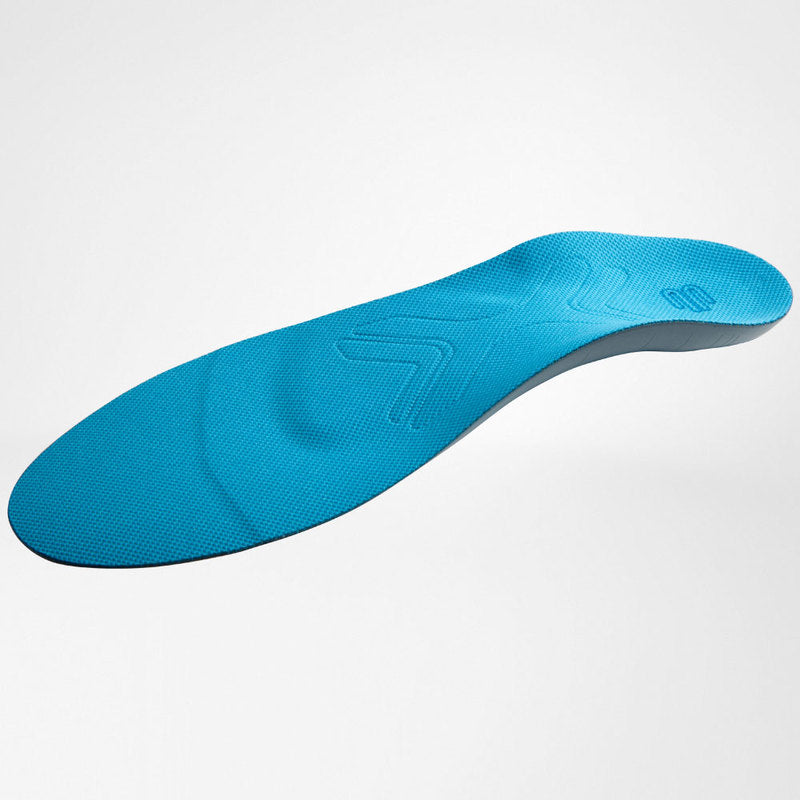 Ergopad Insoles Run & Walk