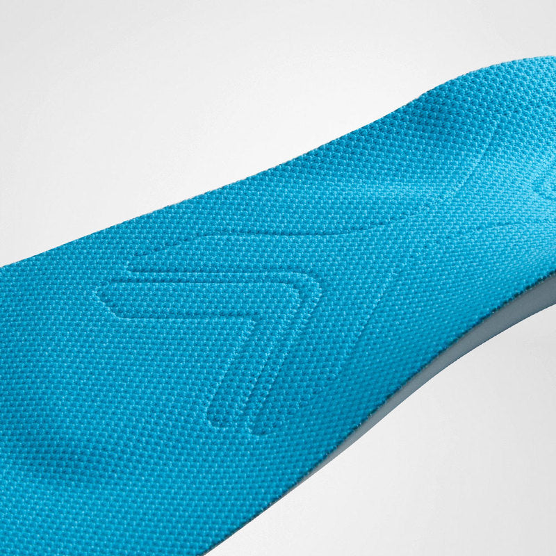 Ergopad Insoles Run & Walk